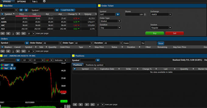 build complete crypto, forex or stock trading applications
