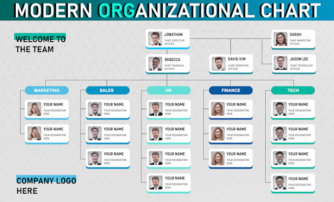 design modern org charts, flowcharts, business infographics, diagrams