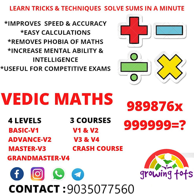 Professional vedic math tutor by Anoogopalan Fiverr