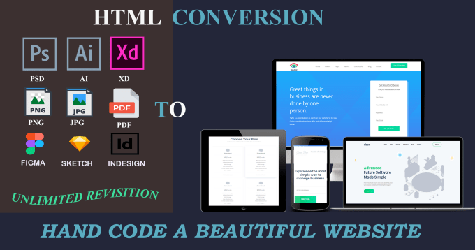 figma to responsive html