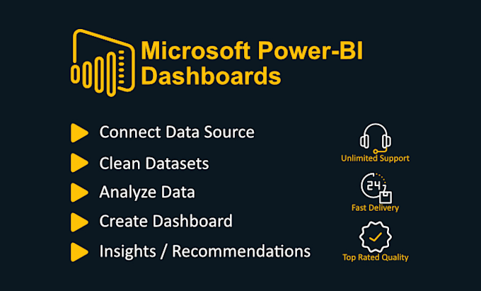 create a dashboard with power bi
