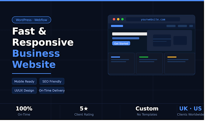 create a fast and responsive business website