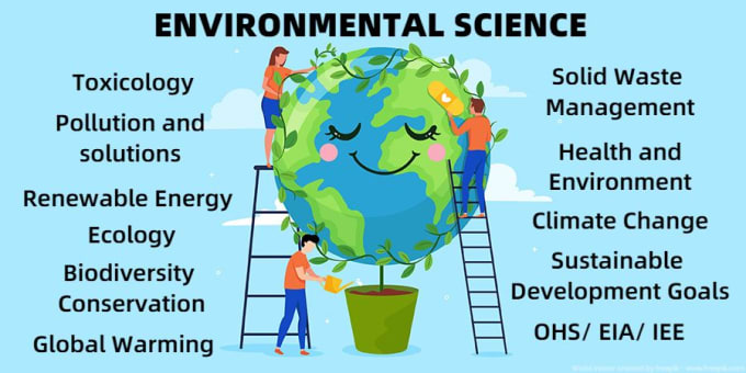 environmental science articles on pollution