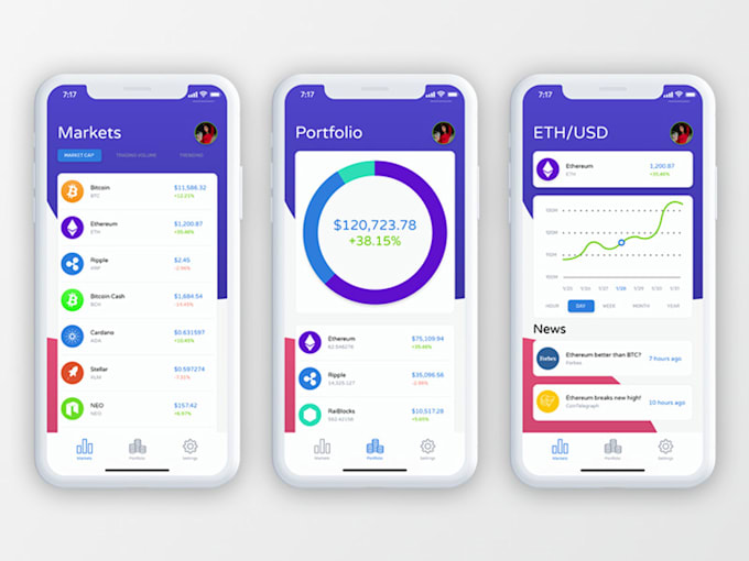 Develop a crypto portfolio tracker app like blockfolio and ...