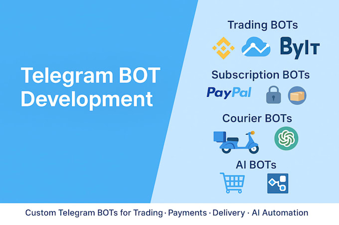 develop your complex telegram bot for groups and channels