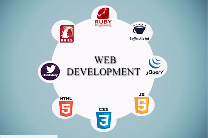 resolve website issues related to rails html css js