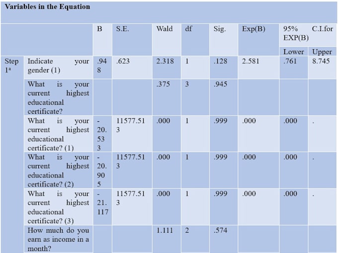 deliver an edited report