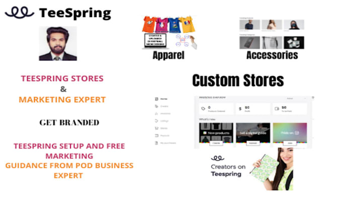 promote digistore,redbubble, teespring,spreadshop,shopify marketing