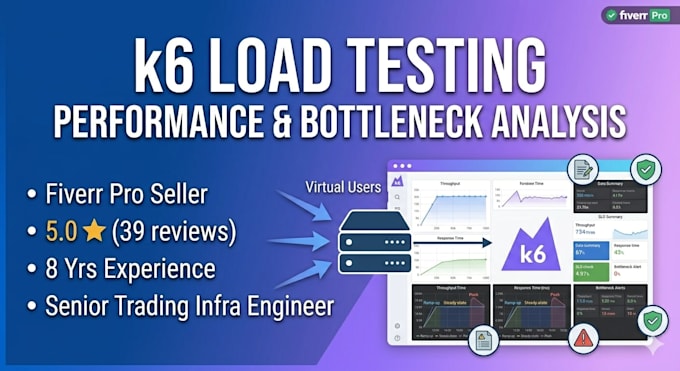 build k6 load tests and find performance bottlenecks in your backend