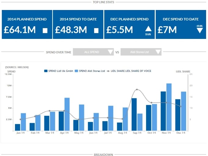 convert your excel file or calculator to online version