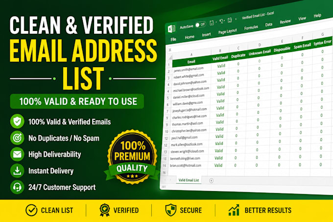 do bulk email validation, verification and list cleaning service