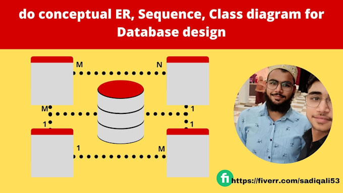 Do Conceptual Er Sequence Class Diagram For Database Design By Sadiqali53 Fiverr