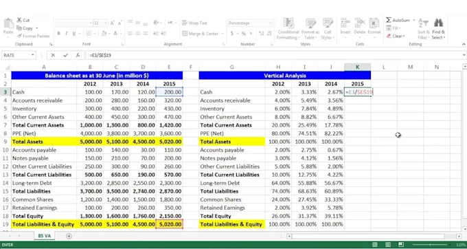 do financial statement analysis and ratio analysis