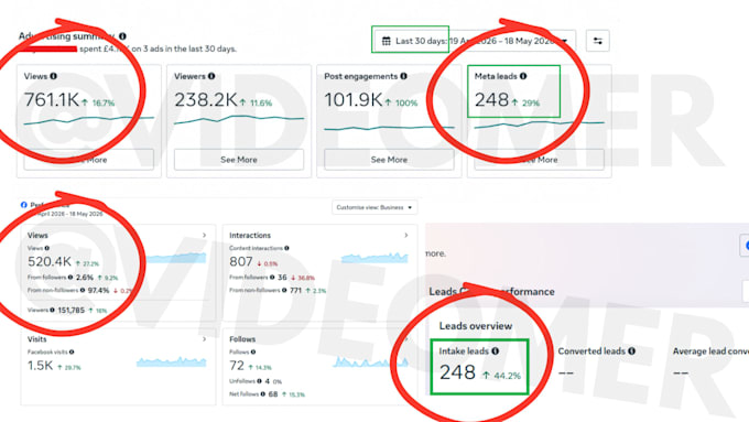 set up lead generation meta ads campaigns for law firms and video ads