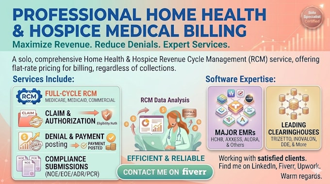 home health agency and hospice medical billing and collection