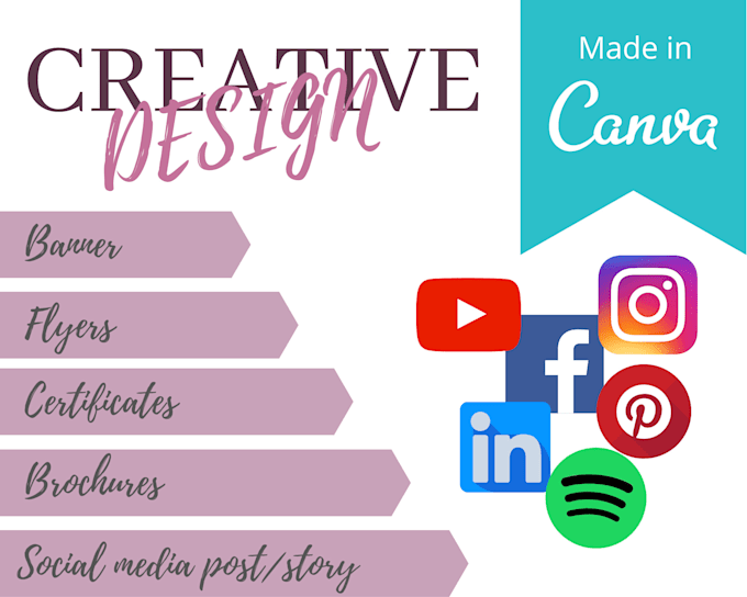 Design anything creative on canva by Designflow02 | Fiverr