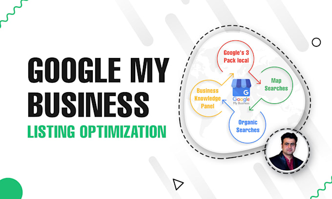 optimize google my business listing for maps, gmb ranking, local SEO