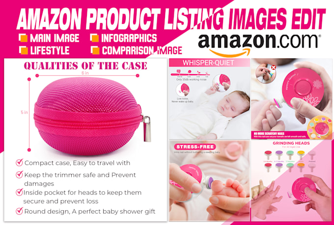 amazon product photography editing and listing images infographic