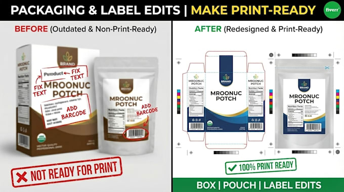 edit, update, or redesign your product packaging and label for printing