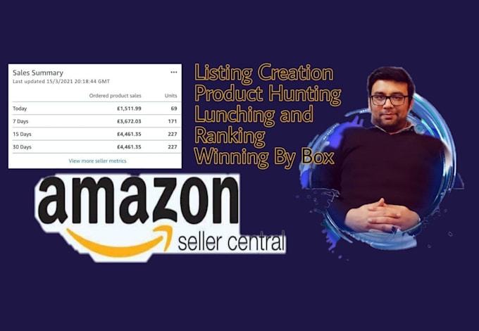 do amazon product ranking and launching