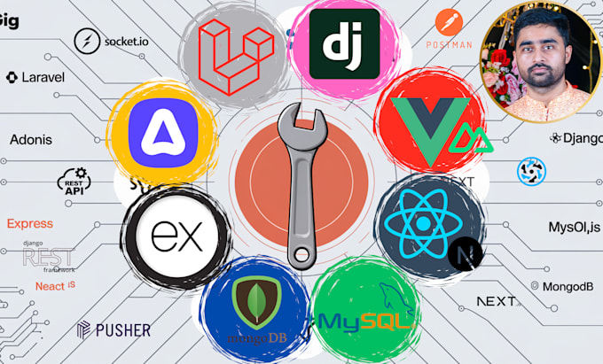 fix bug of laravel vue nuxt adonis django mysql mern project