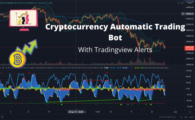 tradingview binance bot)