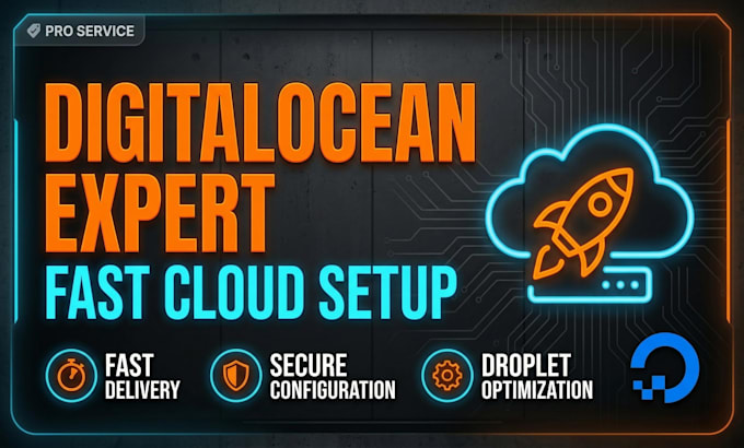 setup your website on digitalocean cloud server