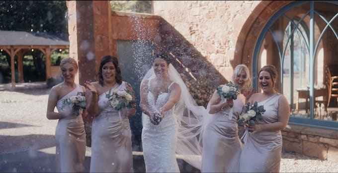 edit your cinematic wedding video