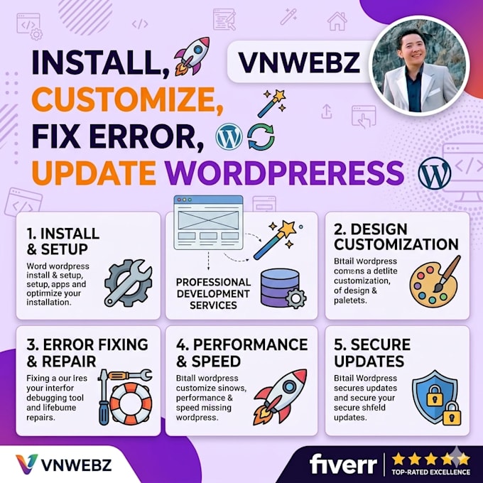 install, customize, fix error, update wordpress