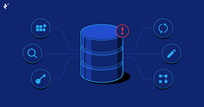 prepare your concepts of sql asked in interviews