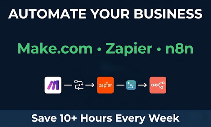 set up make or zapier automation workflows to save your business time