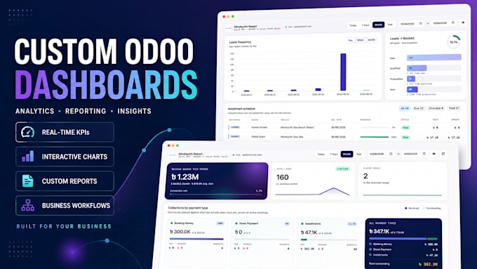 install, configure, and customize odoo erp for your business