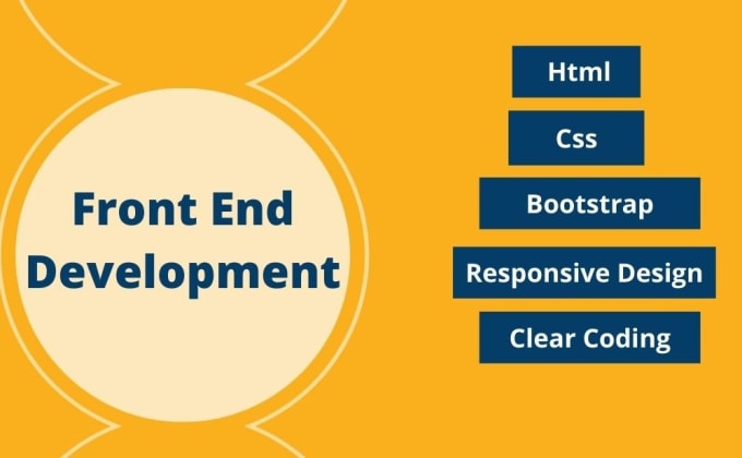 Do bootstrap website using html css javascript by Albariul | Fiverr