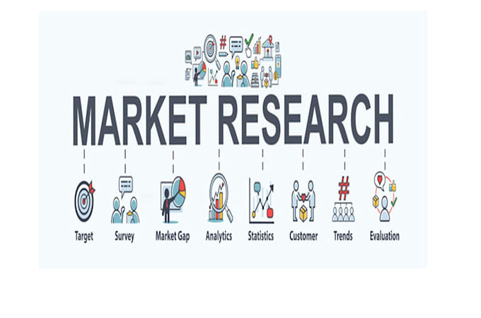 provide comprehensive market research and industry analysis of your business
