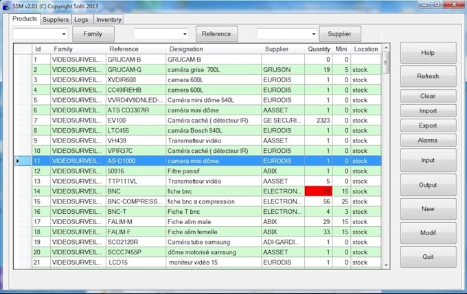 I will do inventory manage control by opening stock, purchases, sales, closing stock