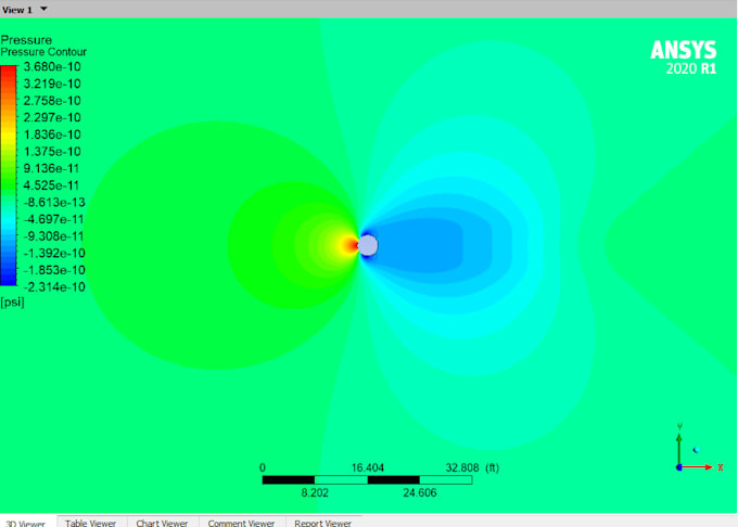 Do any cfd analysis using ansys fluent by Hak1999 | Fiverr
