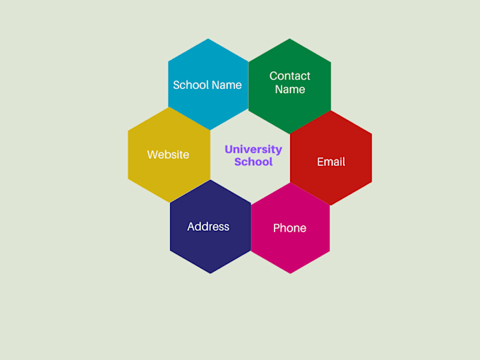 collect school contact information for you