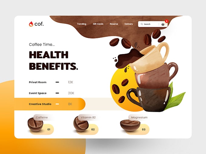 do figma ui ux design for figma website, dashboard, mobile app design