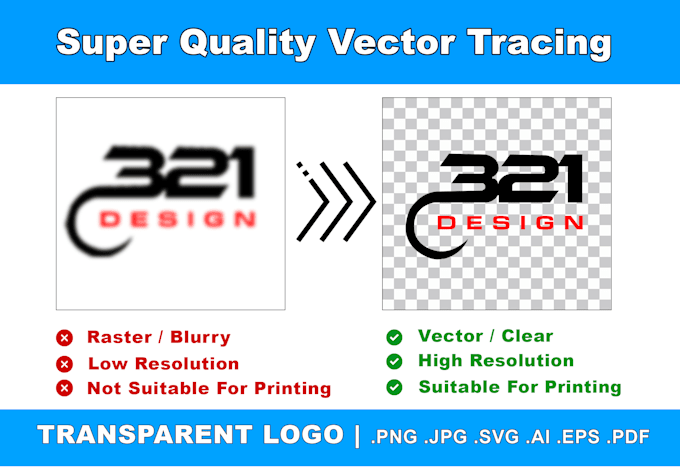 edit, recreate, modify or redesign logo and vectorize image