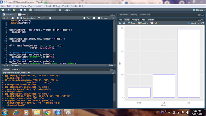 Analyze, visualize your data set using r programming by Chanademel | Fiverr