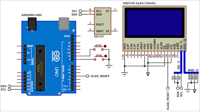 Do your arduino, esp8266, stm32, and esp32 projects by Talalzahid786 ...