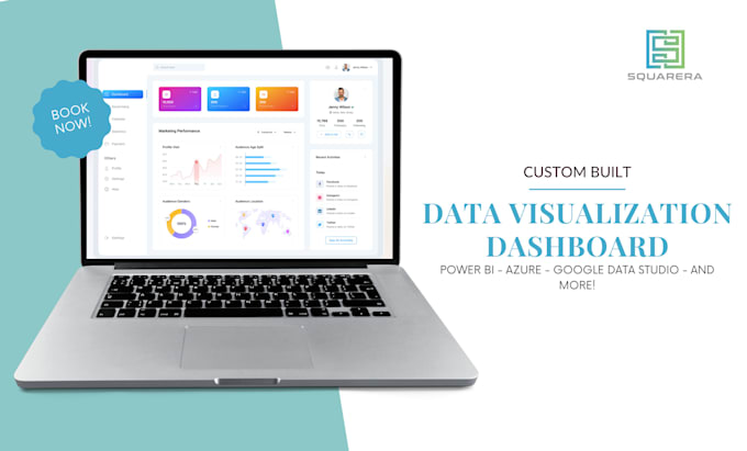 help you monitor your business through power bi reports
