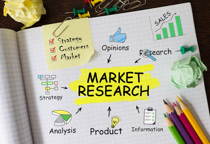 do quality market research and presentation