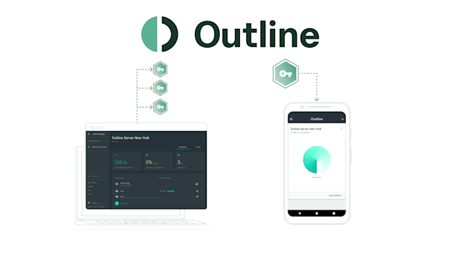 configure an VPN server for you with outline