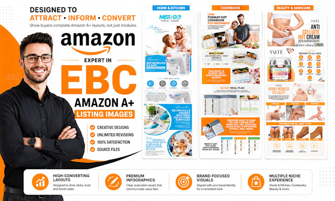 design amazon enhanced brand content ebc a plus