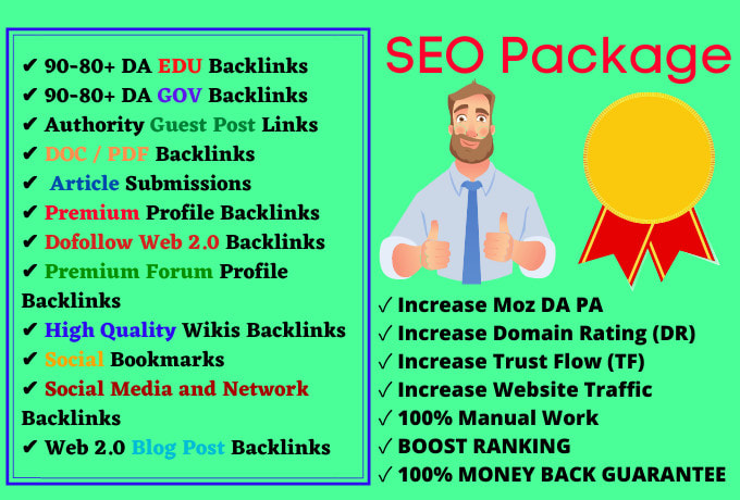 do white hat seo backlinks and powerful link building service