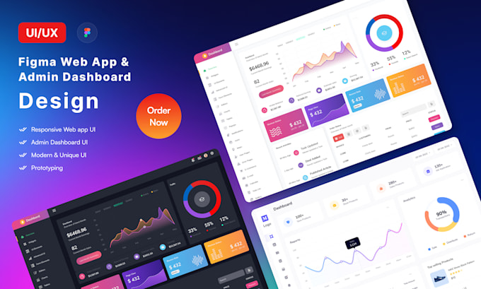 do admin dashboard , web app and saas uiux design in figma