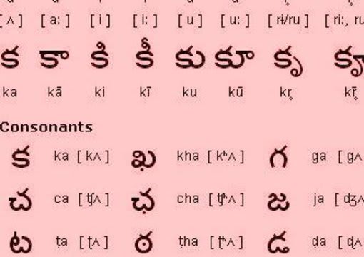 teach telugu