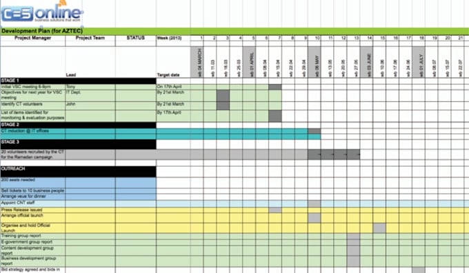 Provide project planning template by Tafazal Fiverr
