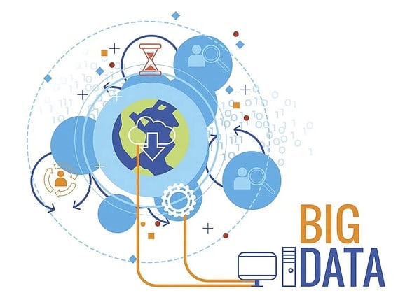 do web scraping and data mining using php, python, nodejs